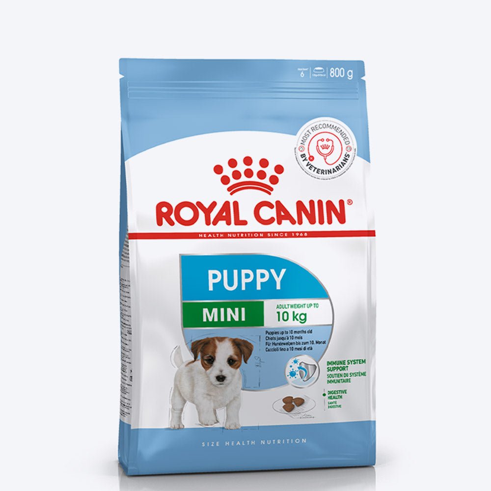 Royal Canin Mini Puppy Dry Dog Food